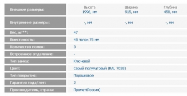 Стальной шкаф ЗМК Промет АМ 2091