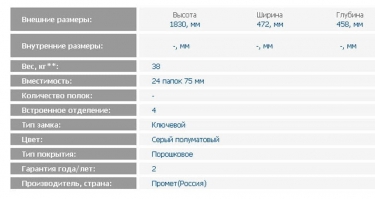Стальной шкаф ЗМК Промет АМ 1845/4