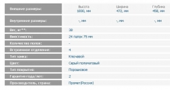 Стальной шкаф ЗМК Промет АМ 1845/4