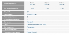 Стальной шкаф ЗМК Промет AMT 0891