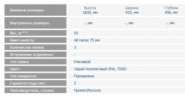 Стальной шкаф ЗМК Промет AMT 1891