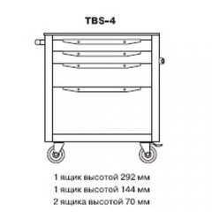 Тележка инструментальная КМК TBS-4 синий