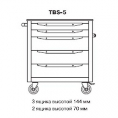 Тележка инструментальная КМК TBS-5 синий