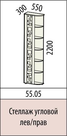 Стеллаж угловой левый/правый Витра Мегаполис 55.05 Сосна Астрид