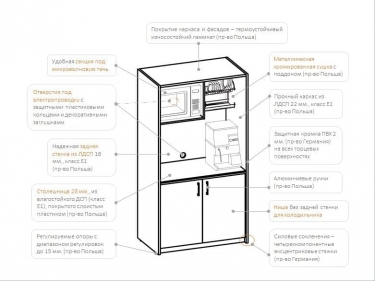 Мини-кухня Skyland SCB 120.1 Серый Металлик