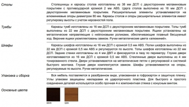 Шкаф закрытый с замком правый Дэфо Танго Ш42-04Rз Орех