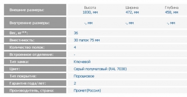 Металлический шкаф ЗМК Промет АМ 1845