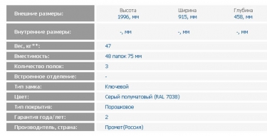 Стальной шкаф металлический ЗМК Промет AM 2091