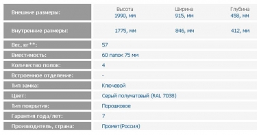 Металлический шкаф ЗМК Промет Шкаф NM.1991