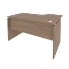 Стол эргономичный левый Рива ONIX O.SA-2L Дуб Аризона