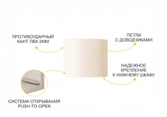 Антресоль торцевая лев/прав Витра Дакота 103.107