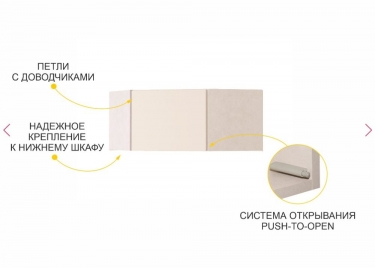 Антресоль угловая лев/прав Витра Дакота 103.108