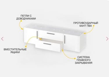 ТВ-тумба Витра Николь 603.03