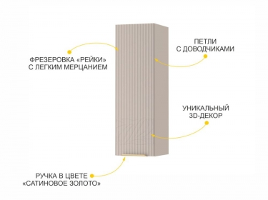 Шкаф кухонный лев/прав Витра Флоренция 107.07