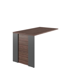 Приставки Spring