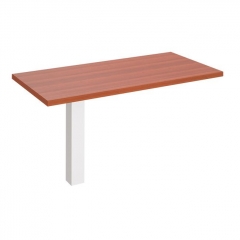 Приставки Патриот